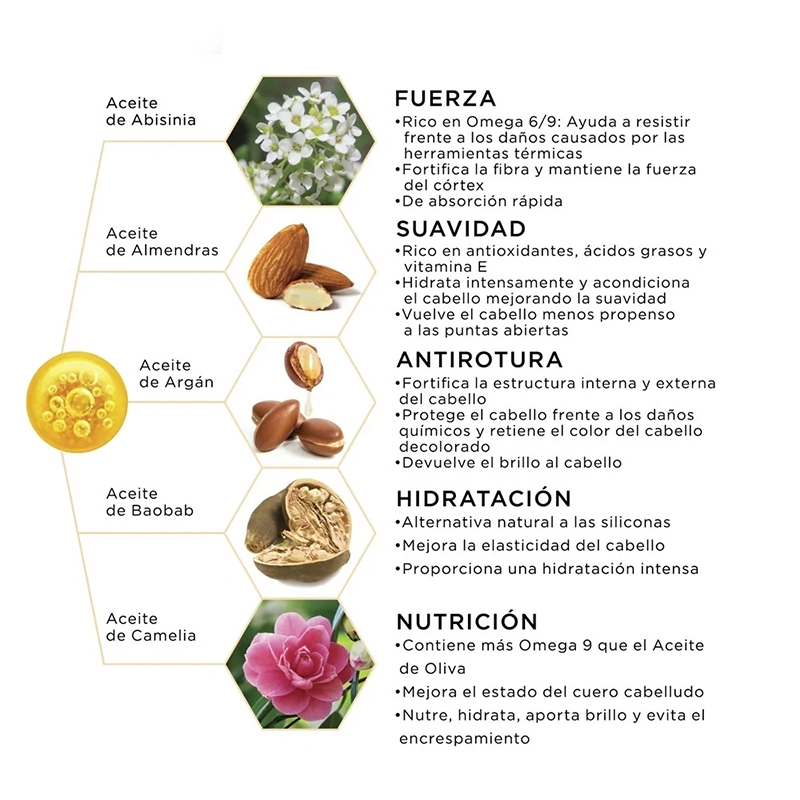 05-Aceite-Light-Bonding-Fibre-100-ml-Clinix-peluqueria-centro-estetica-santander-cantabria-solo-las-puntas-by-lorena-cano